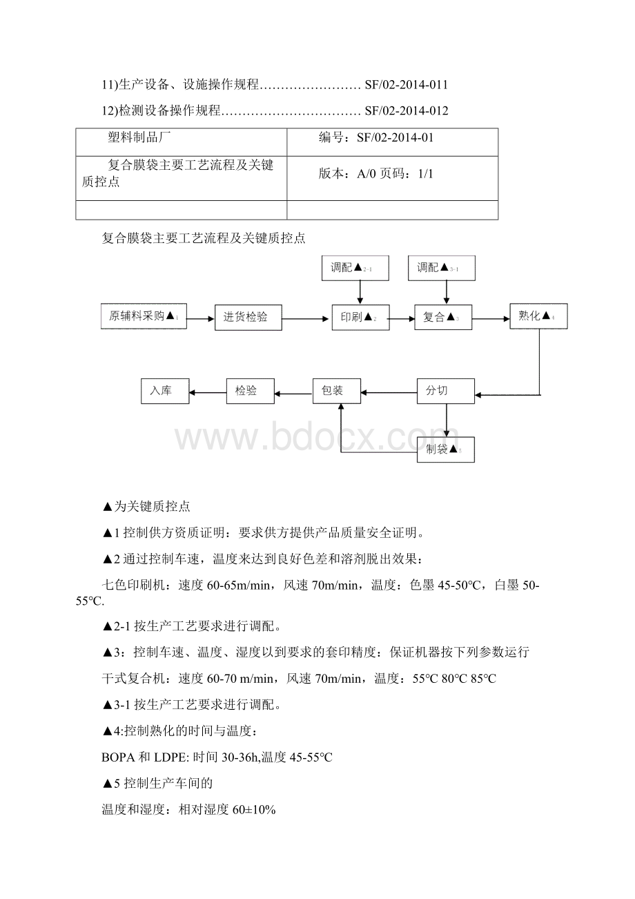 塑料包材企业作业指导书.docx_第2页