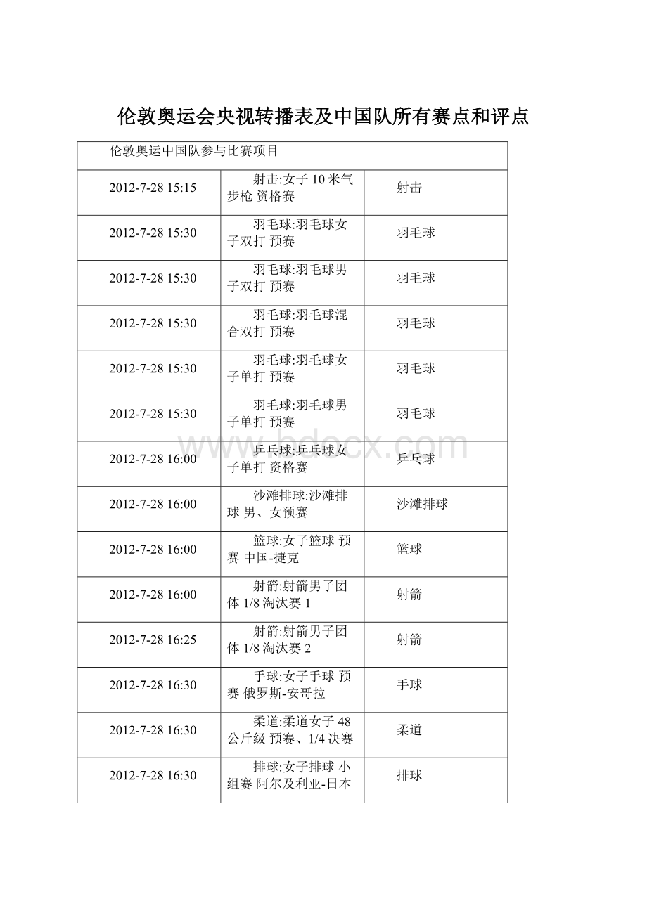 伦敦奥运会央视转播表及中国队所有赛点和评点.docx_第1页