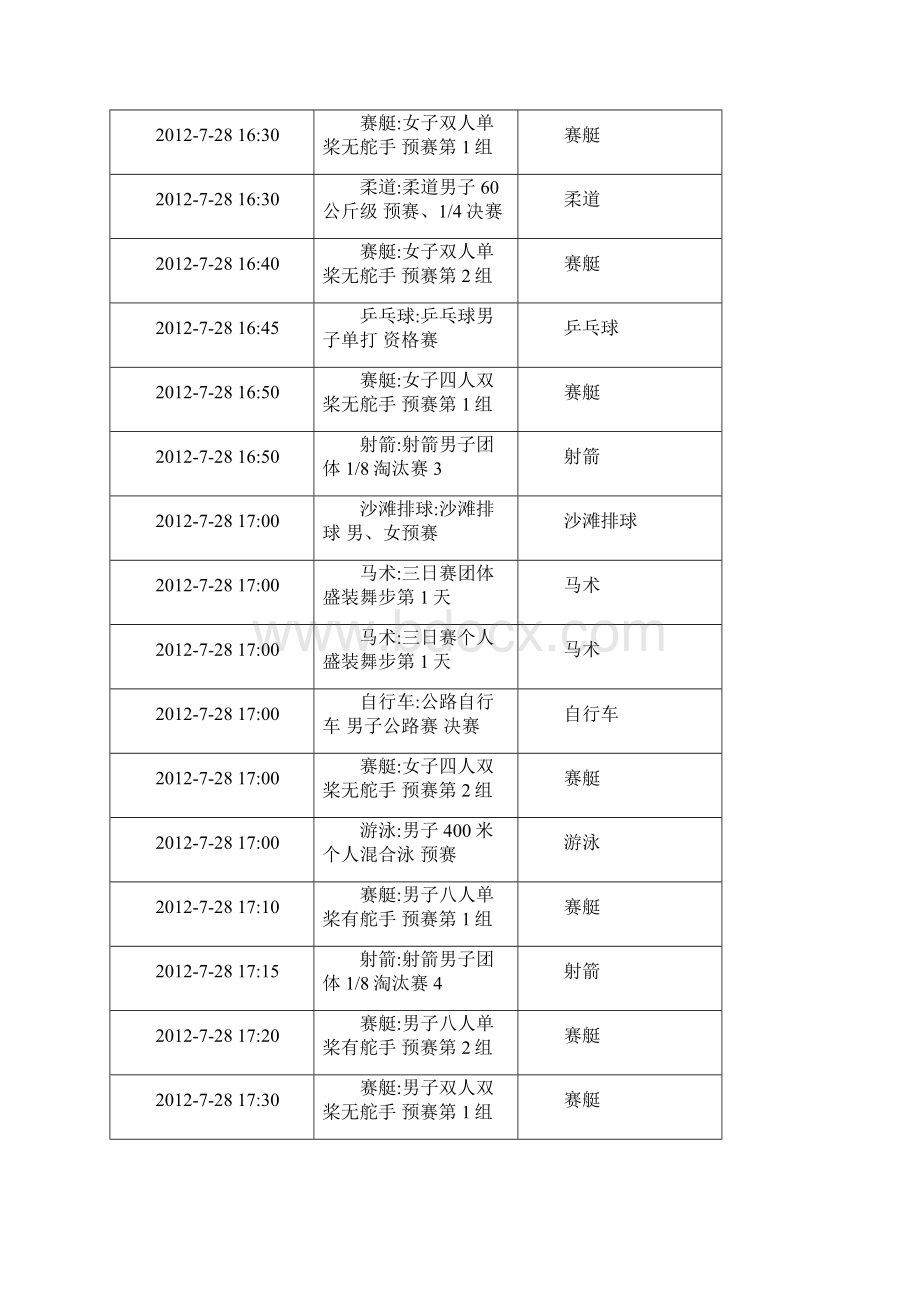 伦敦奥运会央视转播表及中国队所有赛点和评点.docx_第2页