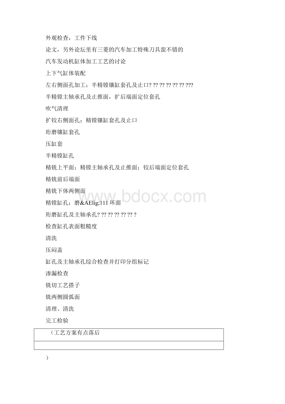 发动机缸体加工工艺Word格式.docx_第3页