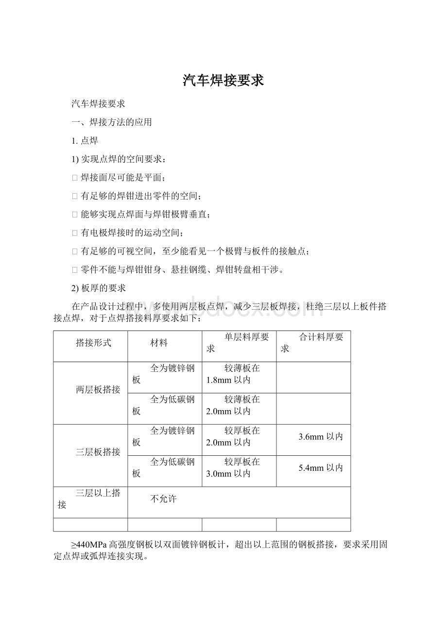 汽车焊接要求.docx