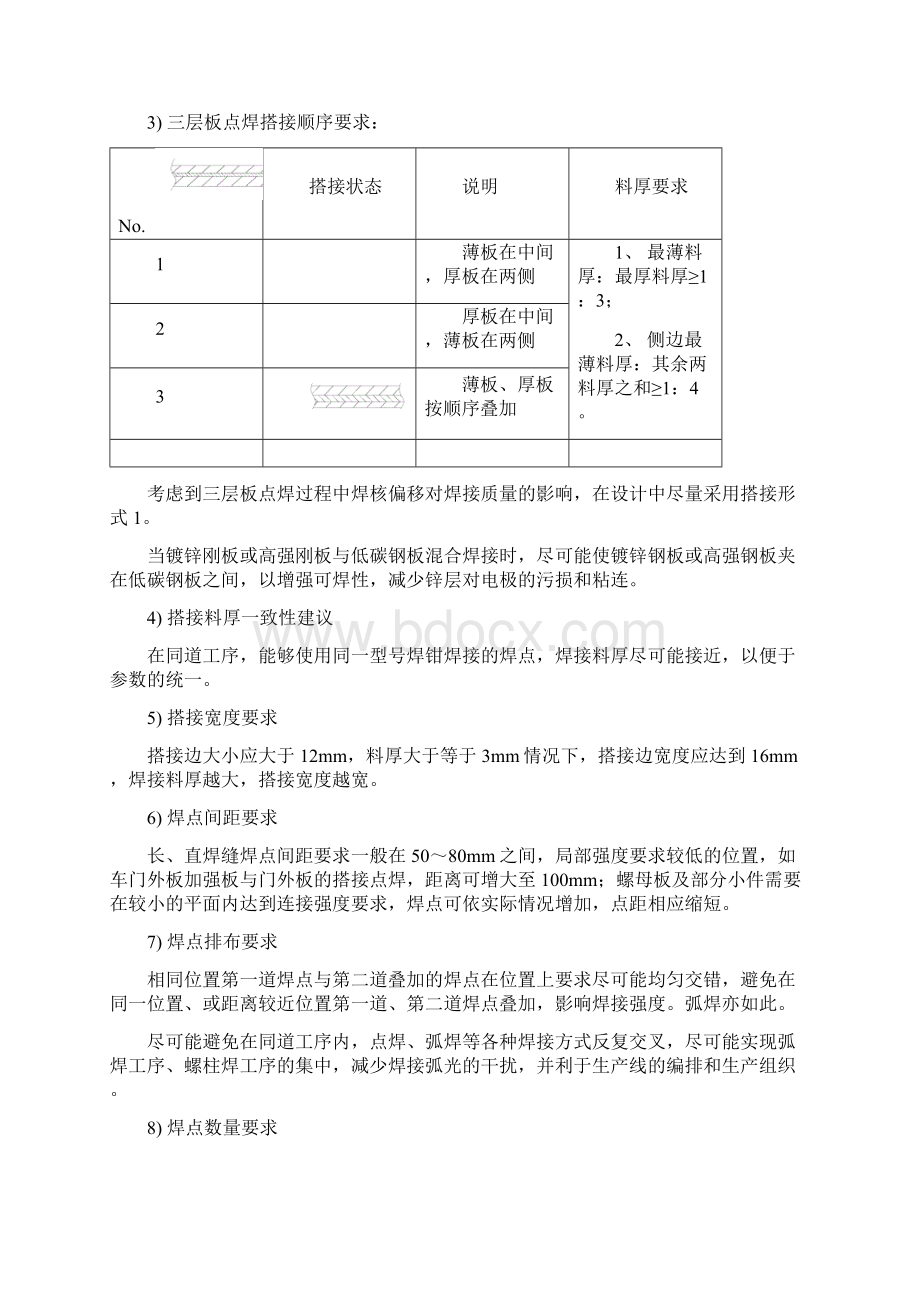 汽车焊接要求Word文档下载推荐.docx_第2页