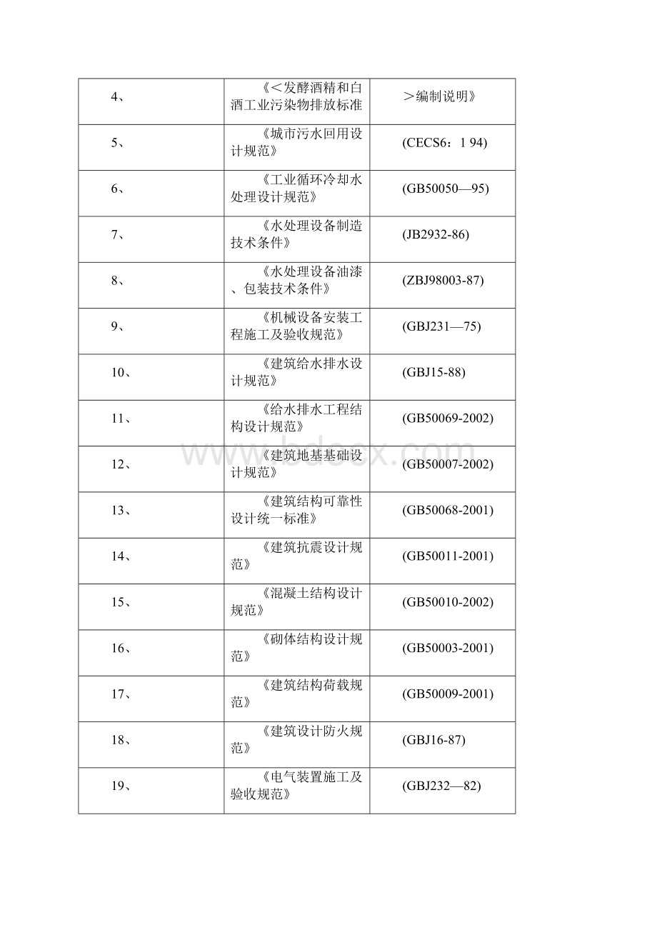 5万吨年酒精废水处理工程设计方案Word下载.docx_第2页