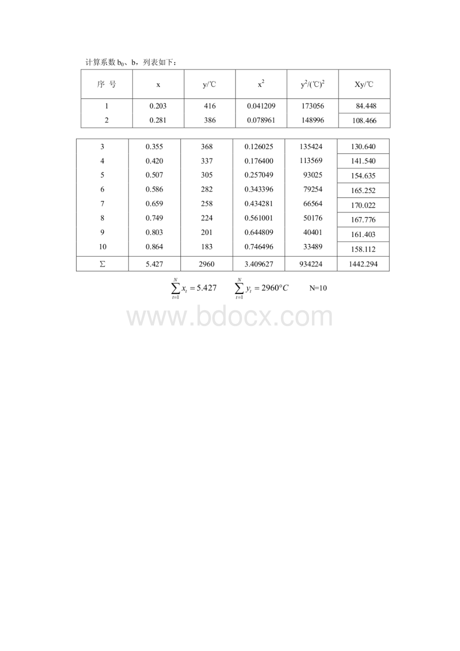 差理论与数据处理第六版课后习题答案大全Word格式.docx_第2页