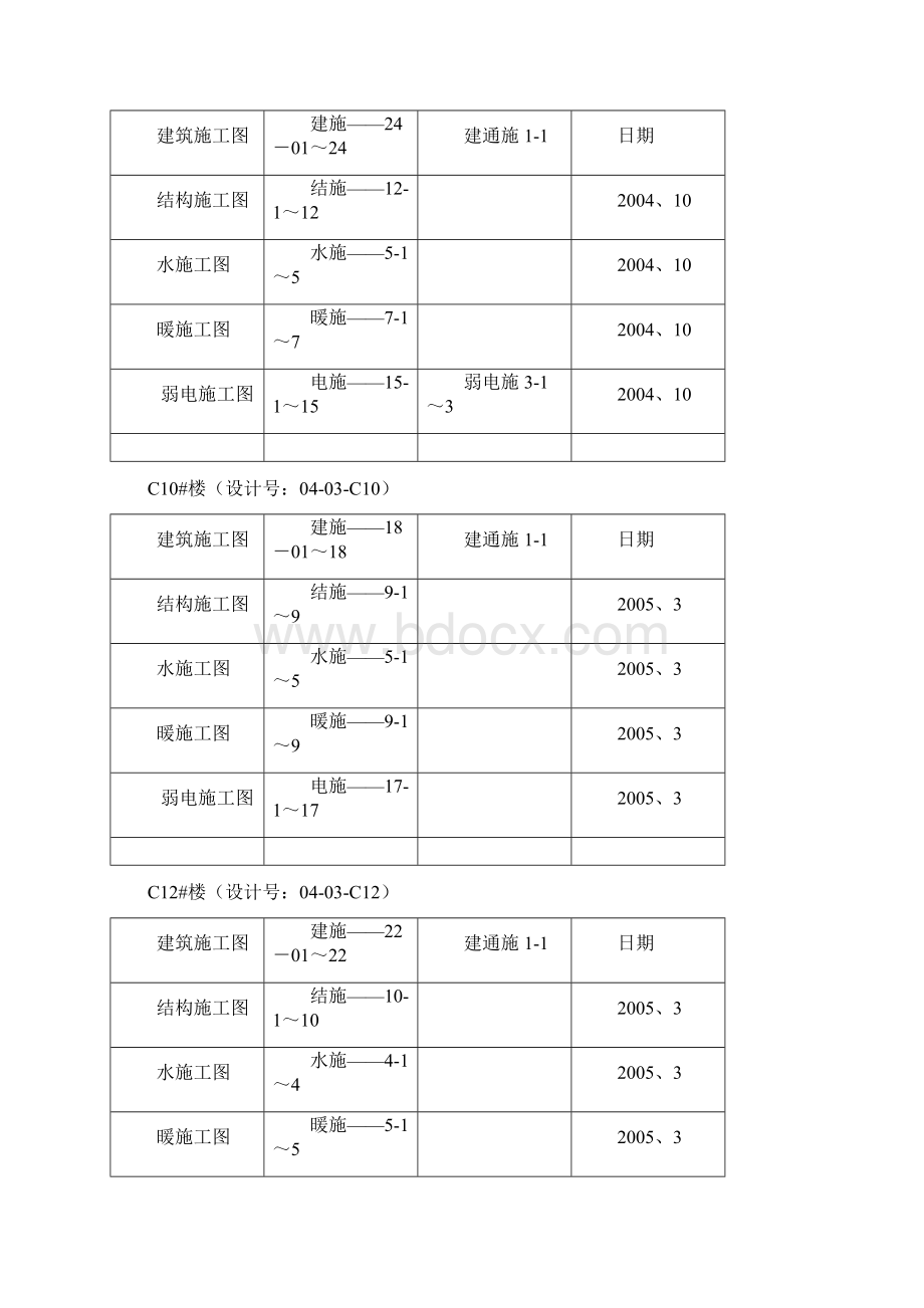 整理中海地产施工组织设计定稿Word格式.docx_第2页