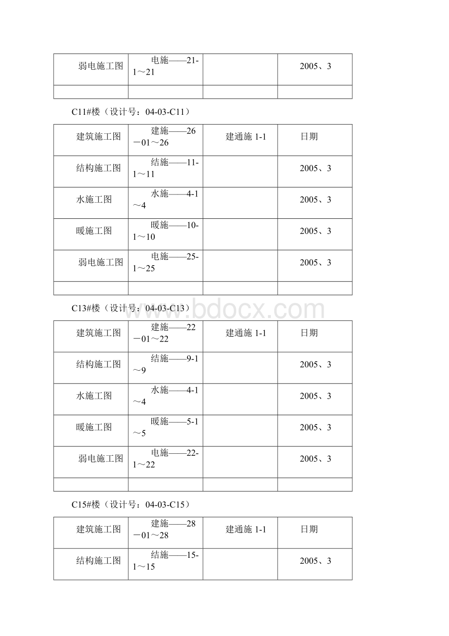 整理中海地产施工组织设计定稿Word格式.docx_第3页