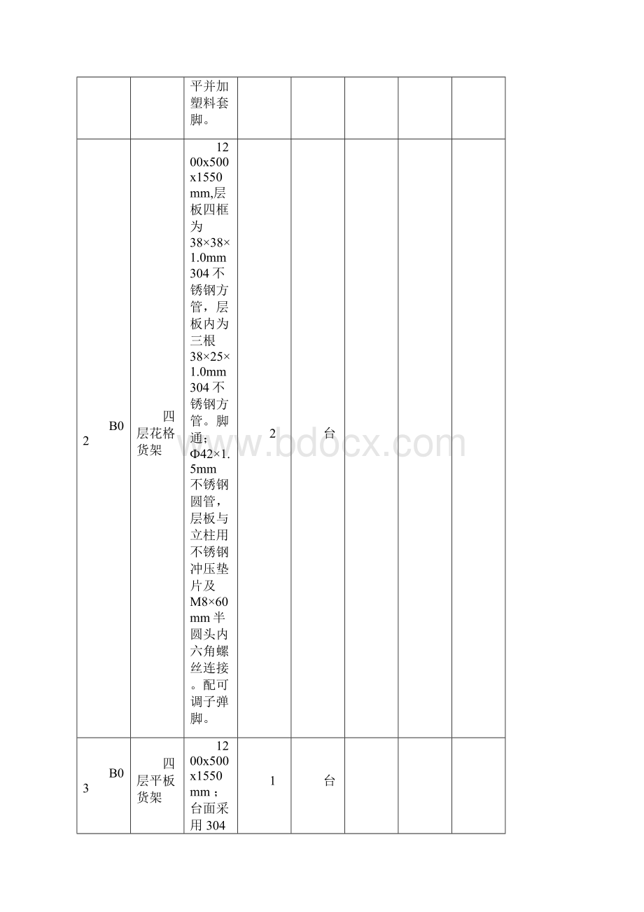 食堂设备采购清单.docx_第2页