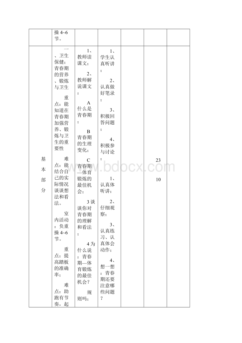 小学六年级体育导学案Word格式.docx_第2页