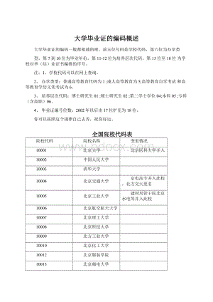 大学毕业证的编码概述.docx