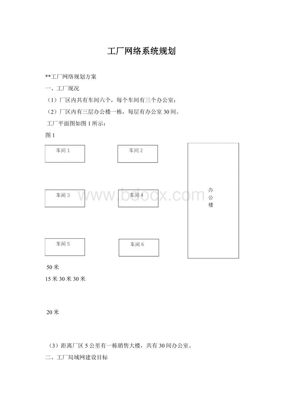 工厂网络系统规划Word格式.docx