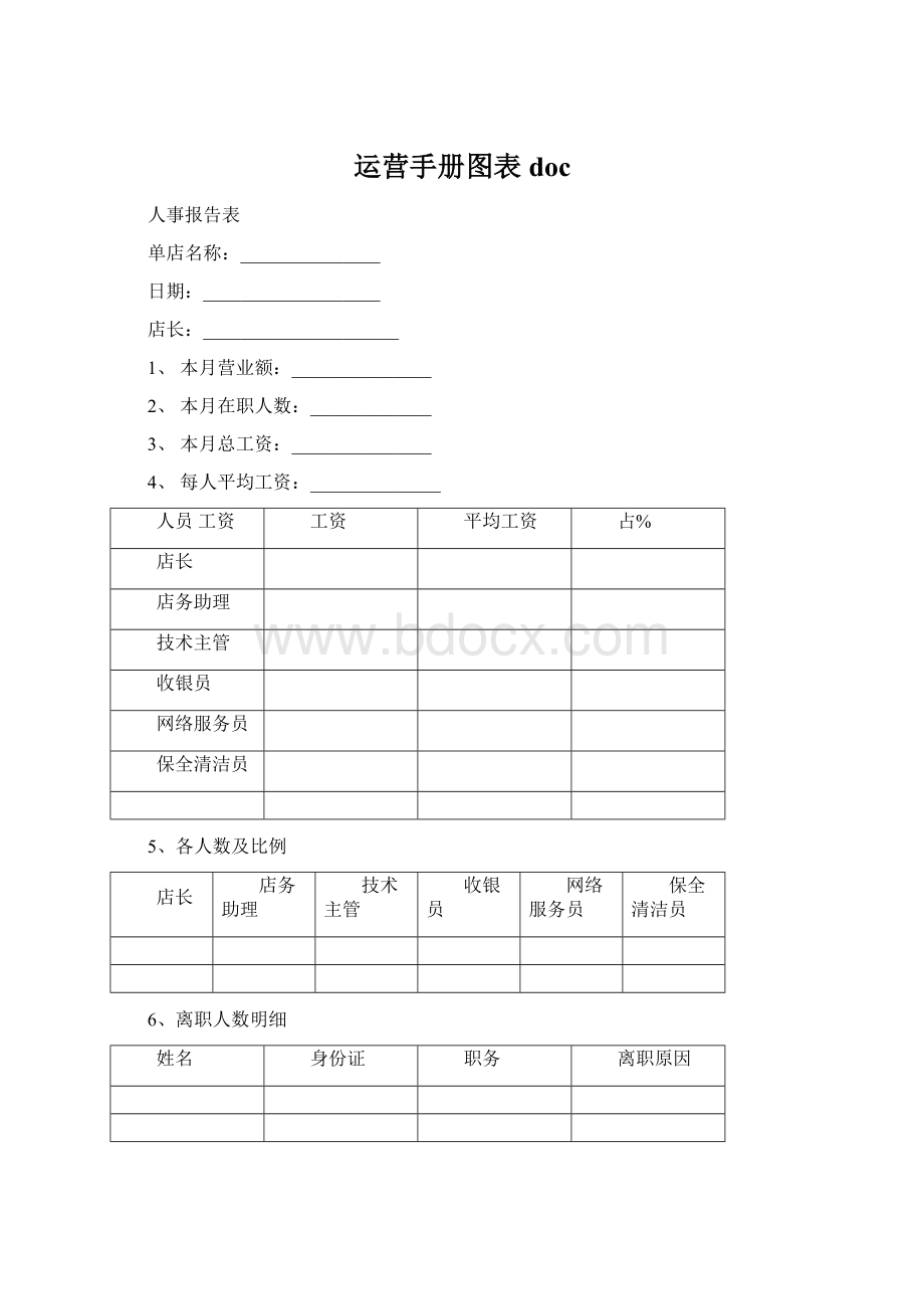 运营手册图表doc.docx