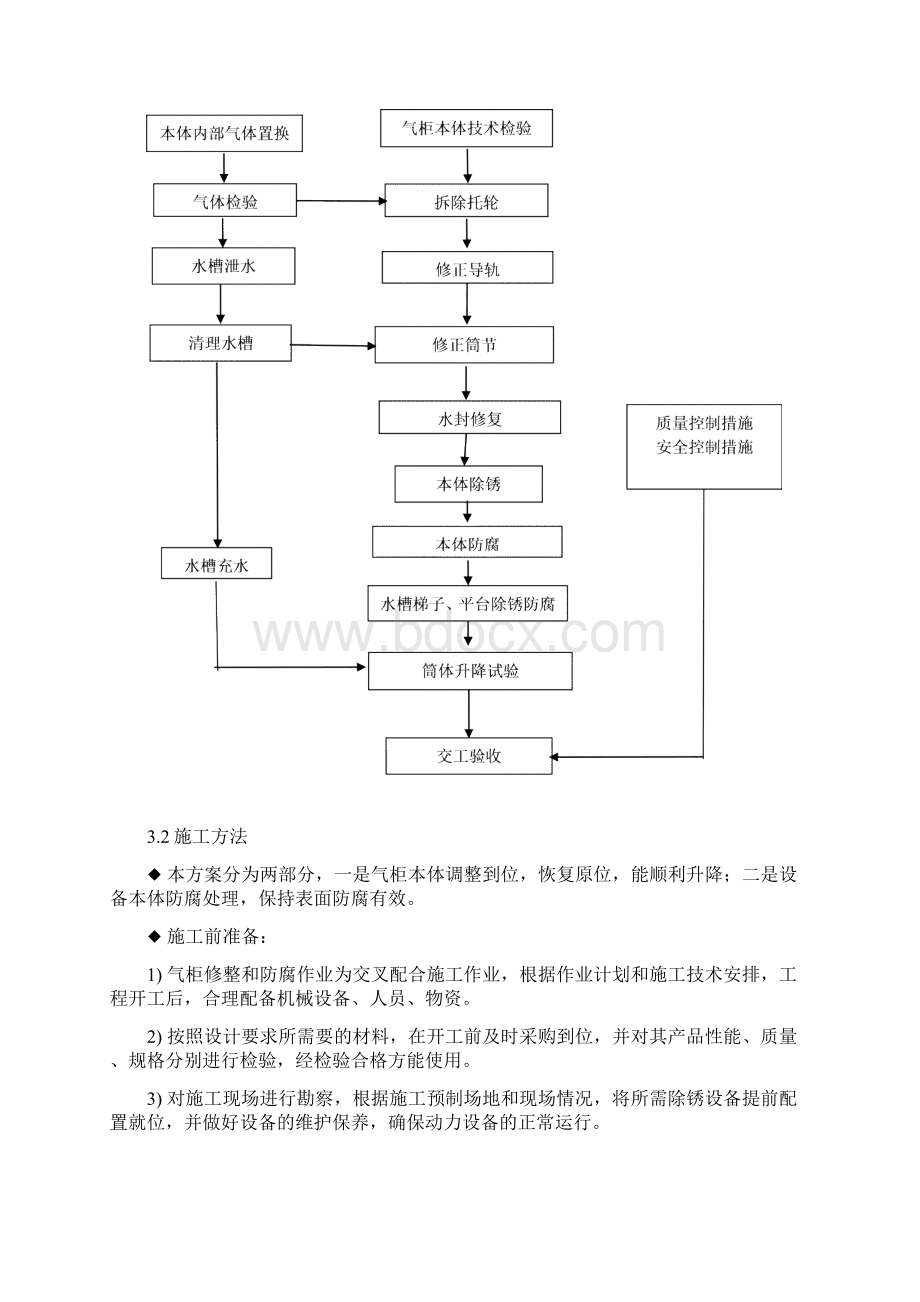 气柜维修施工方案文档格式.docx_第3页