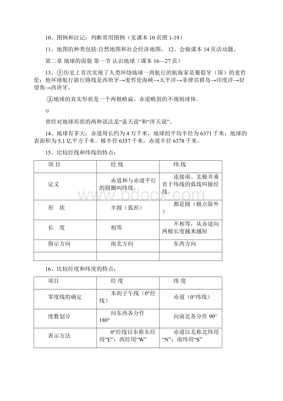 湘教版七年级地理上册复习提纲修正完全答案版1.docx_第2页