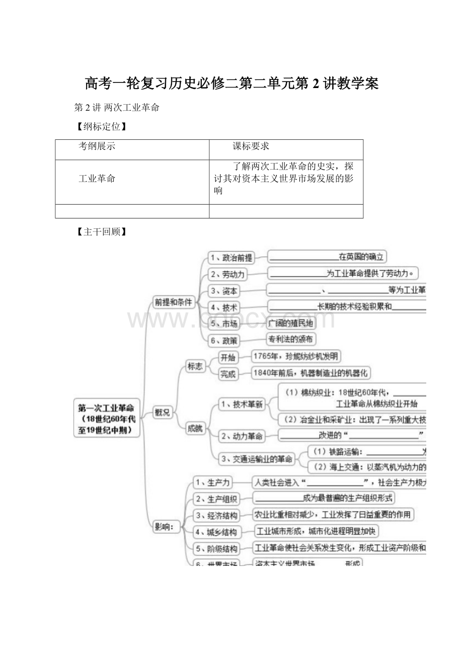 高考一轮复习历史必修二第二单元第2讲教学案.docx_第1页