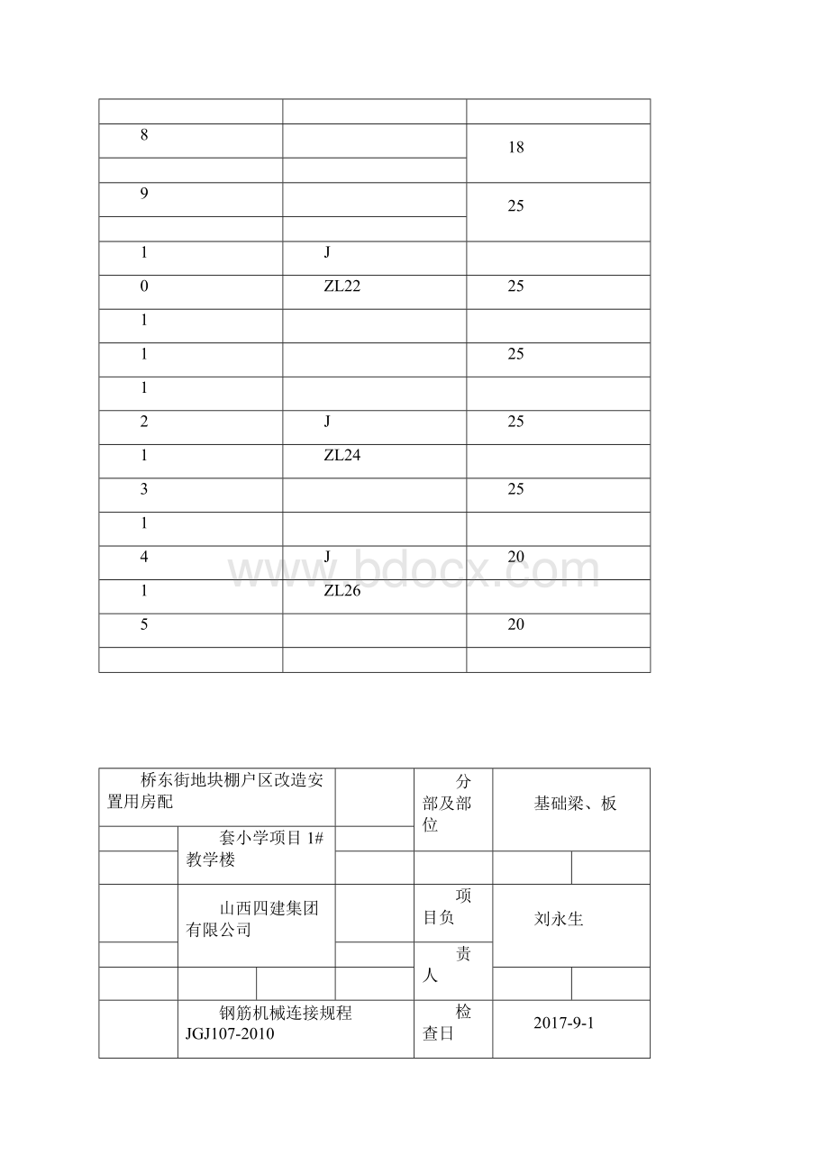 直螺纹套筒检查记录docWord下载.docx_第2页