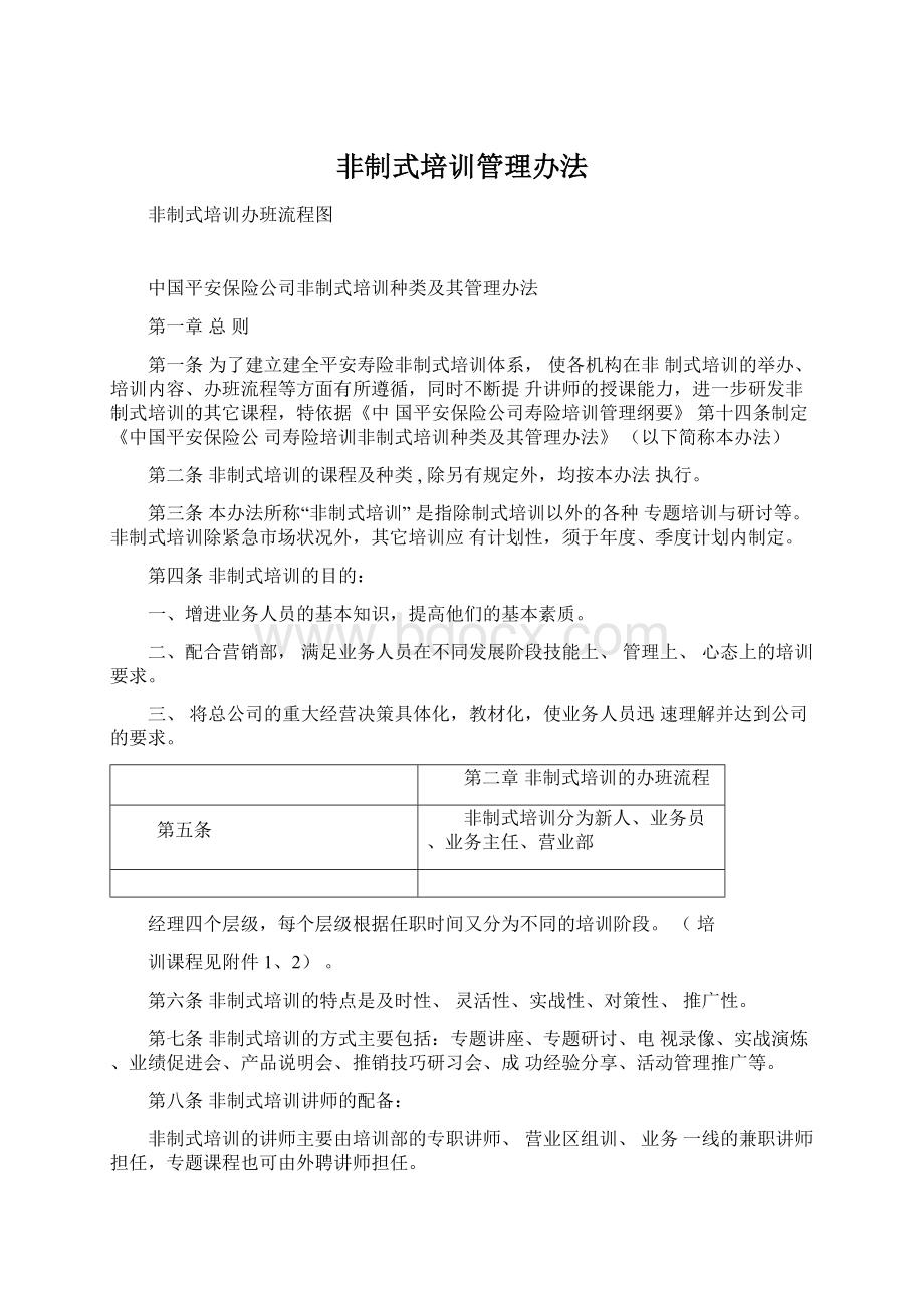 非制式培训管理办法Word格式文档下载.docx