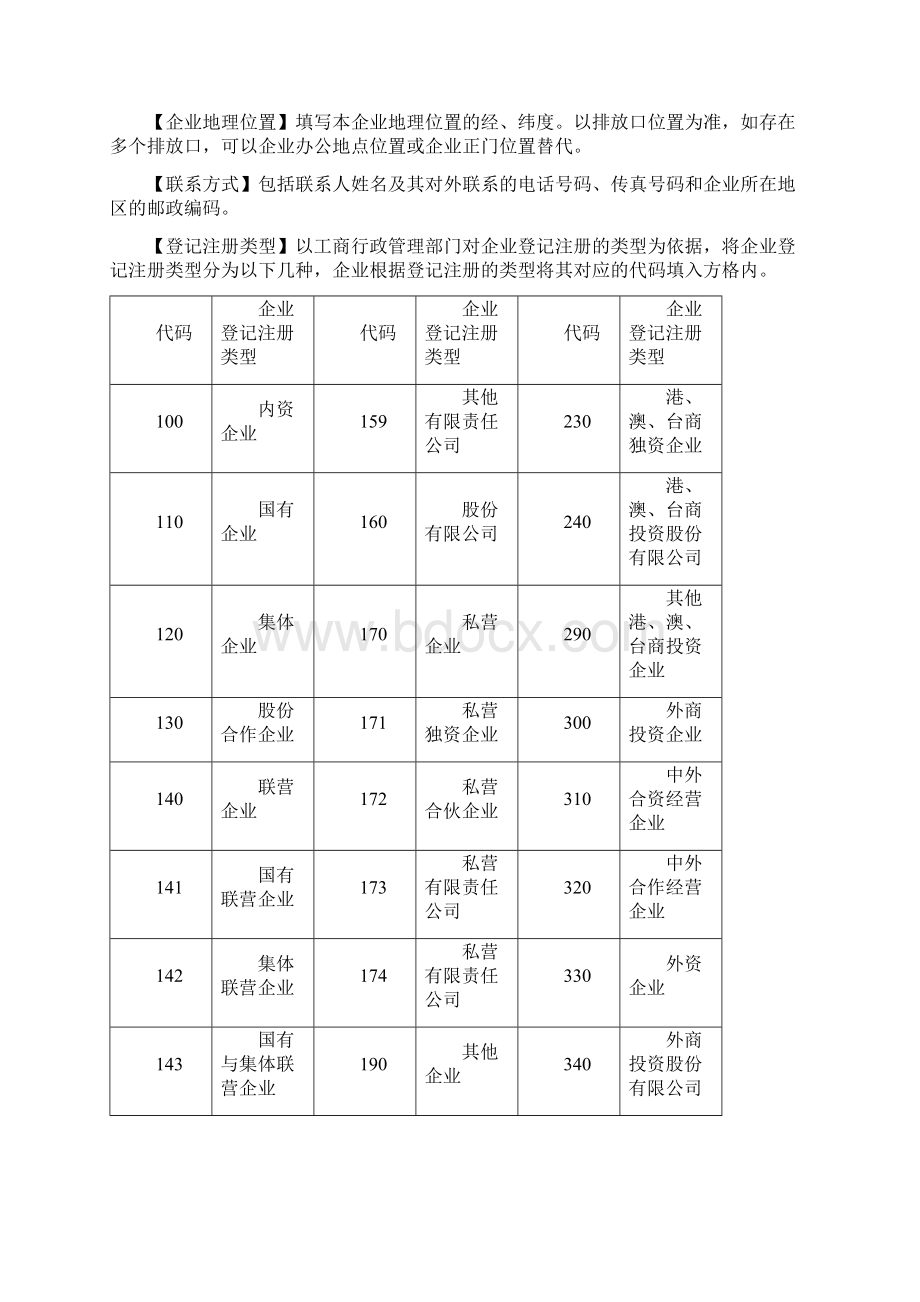 环境统计报表指标解释一般工业企业.docx_第2页