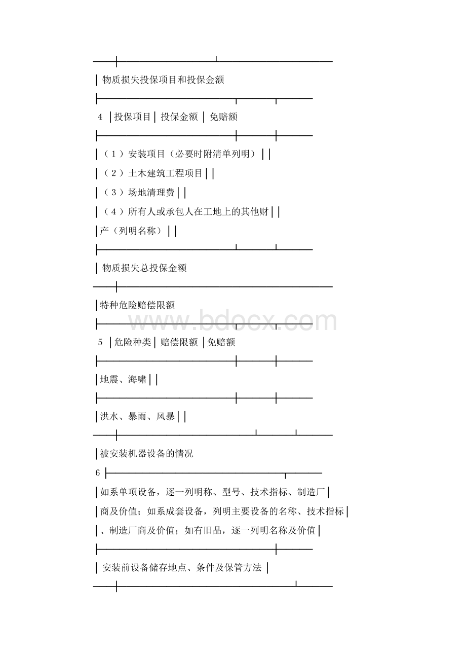 安装工程一切险投保申请书.docx_第2页