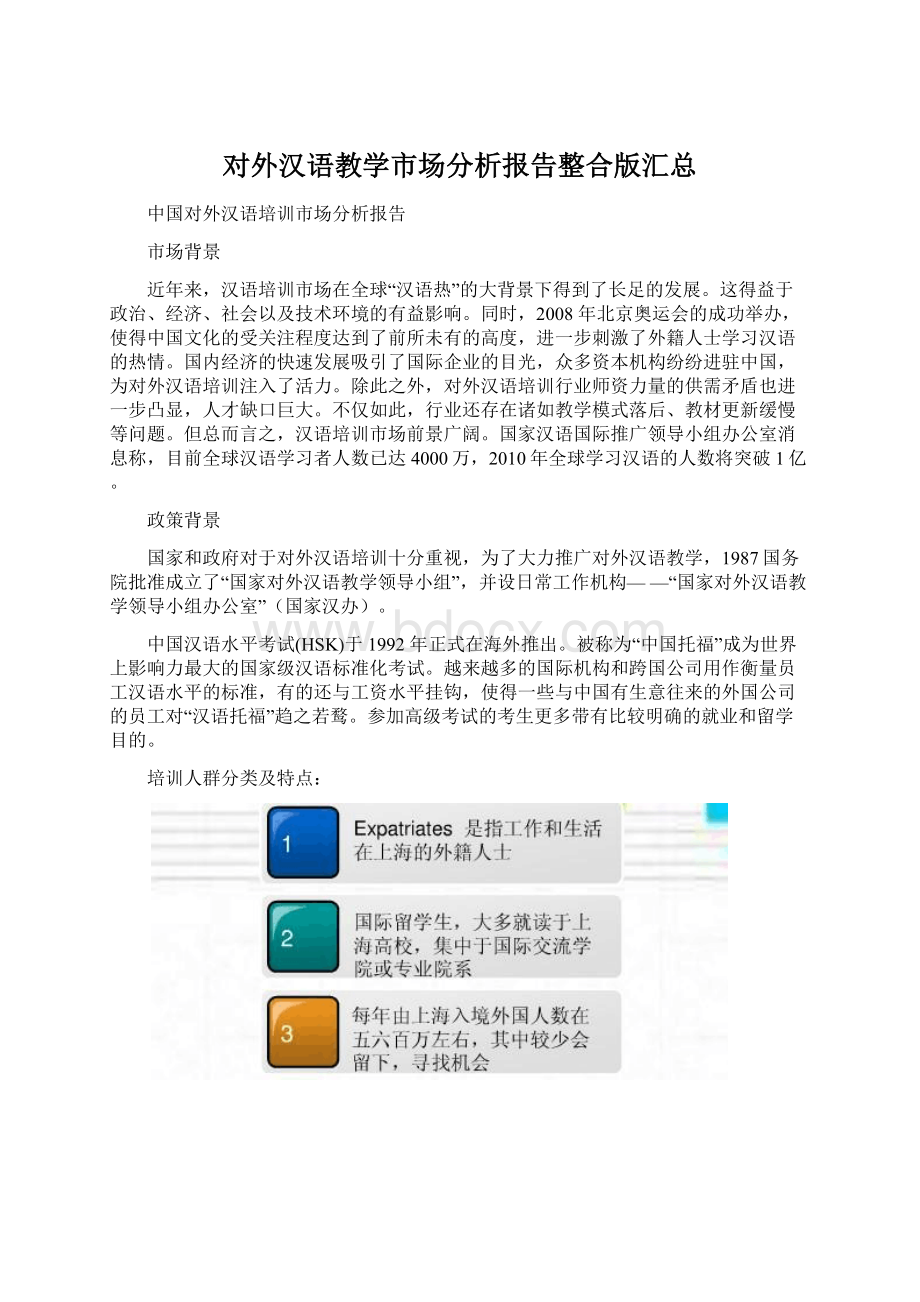 对外汉语教学市场分析报告整合版汇总Word文档格式.docx