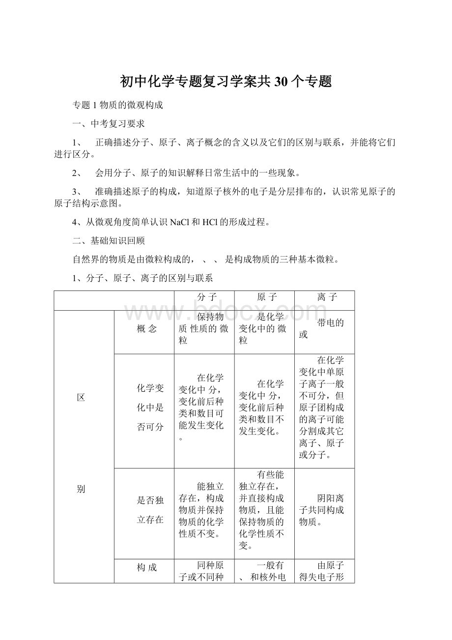 初中化学专题复习学案共30个专题.docx_第1页