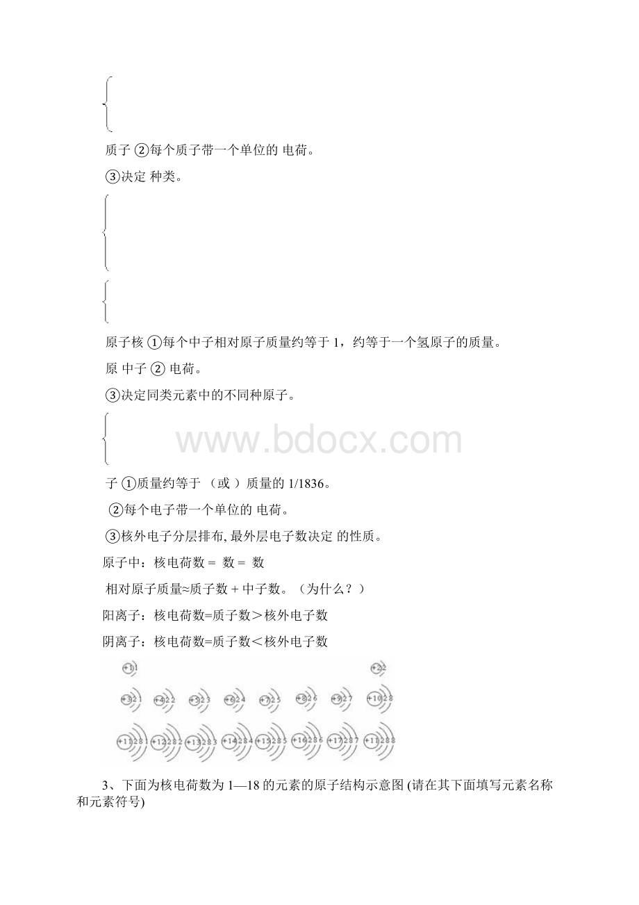 初中化学专题复习学案共30个专题.docx_第3页