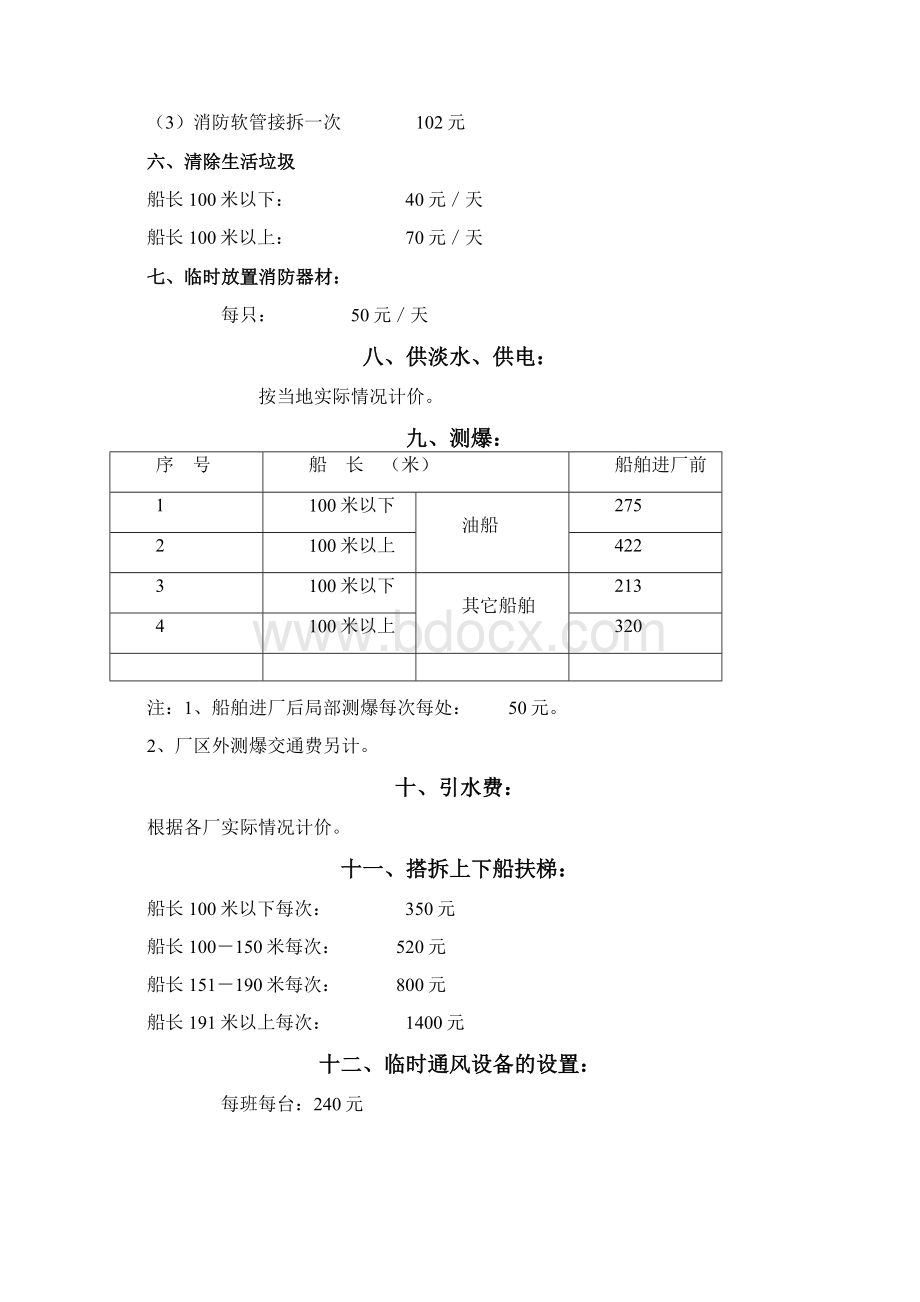 1992年国内民用船舶修理价格表.docx_第3页