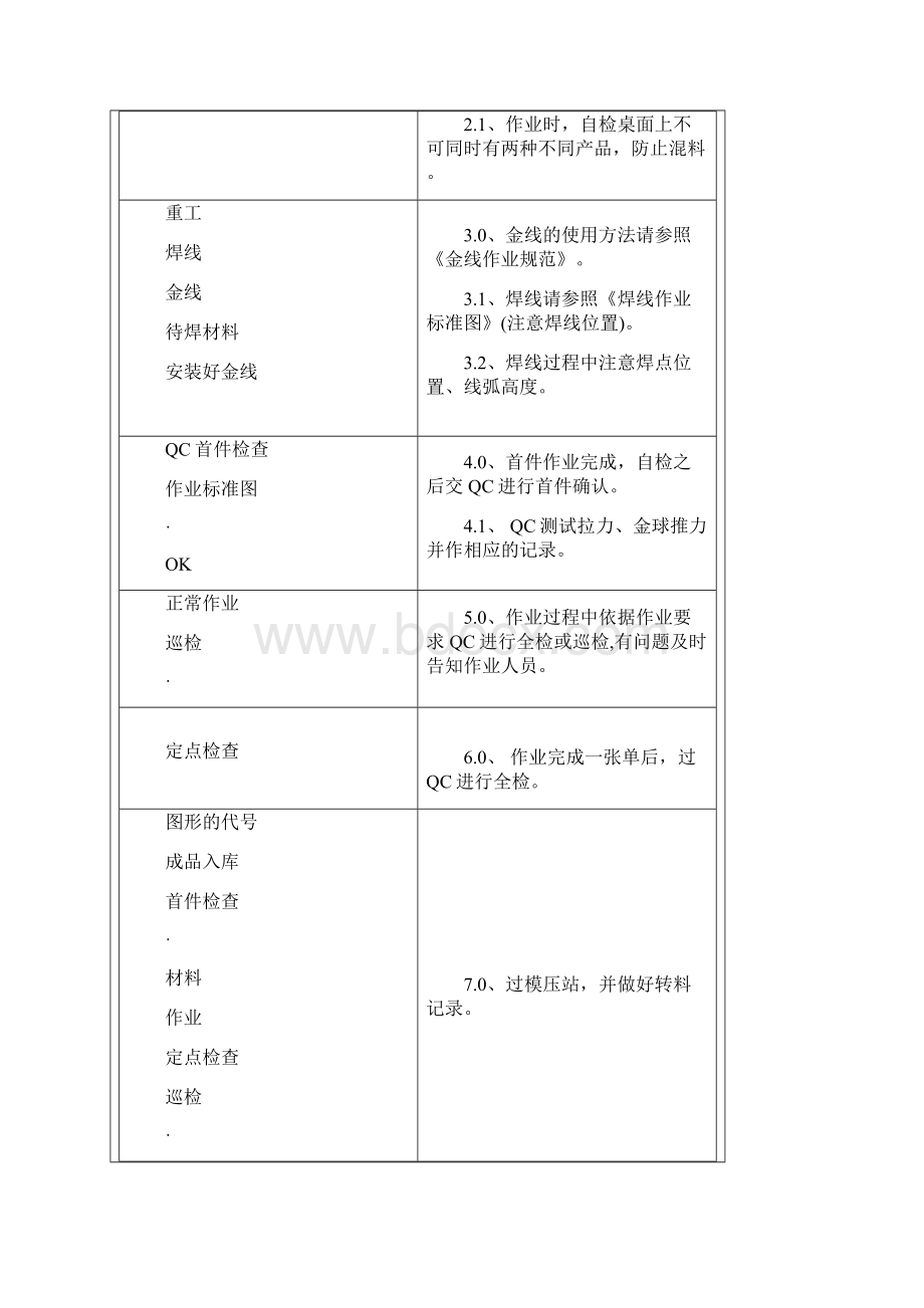 焊线机操作指导书教学提纲.docx_第3页