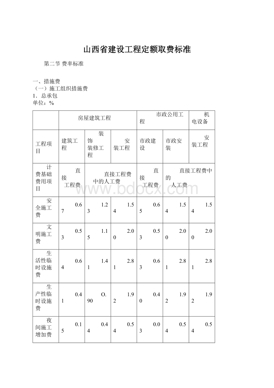 山西省建设工程定额取费标准Word文档下载推荐.docx_第1页