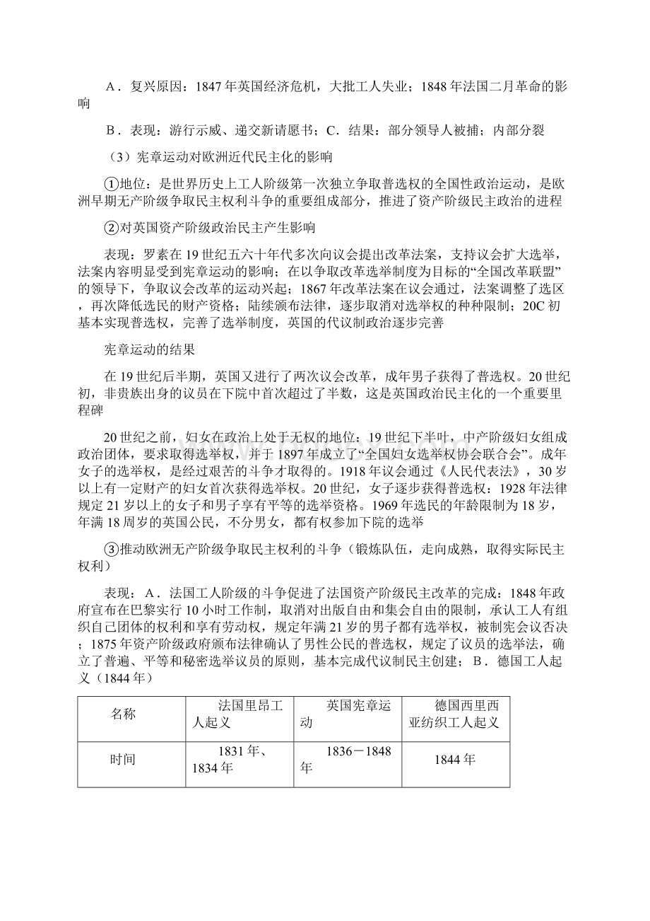 无产阶级和人民群众争取民主的斗争Word格式文档下载.docx_第3页