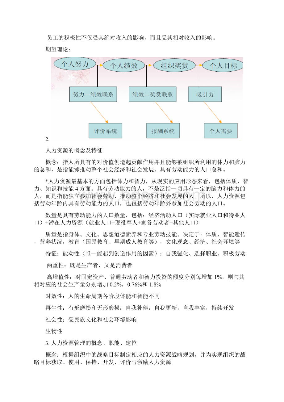 人力资源复习提纲广外.docx_第2页