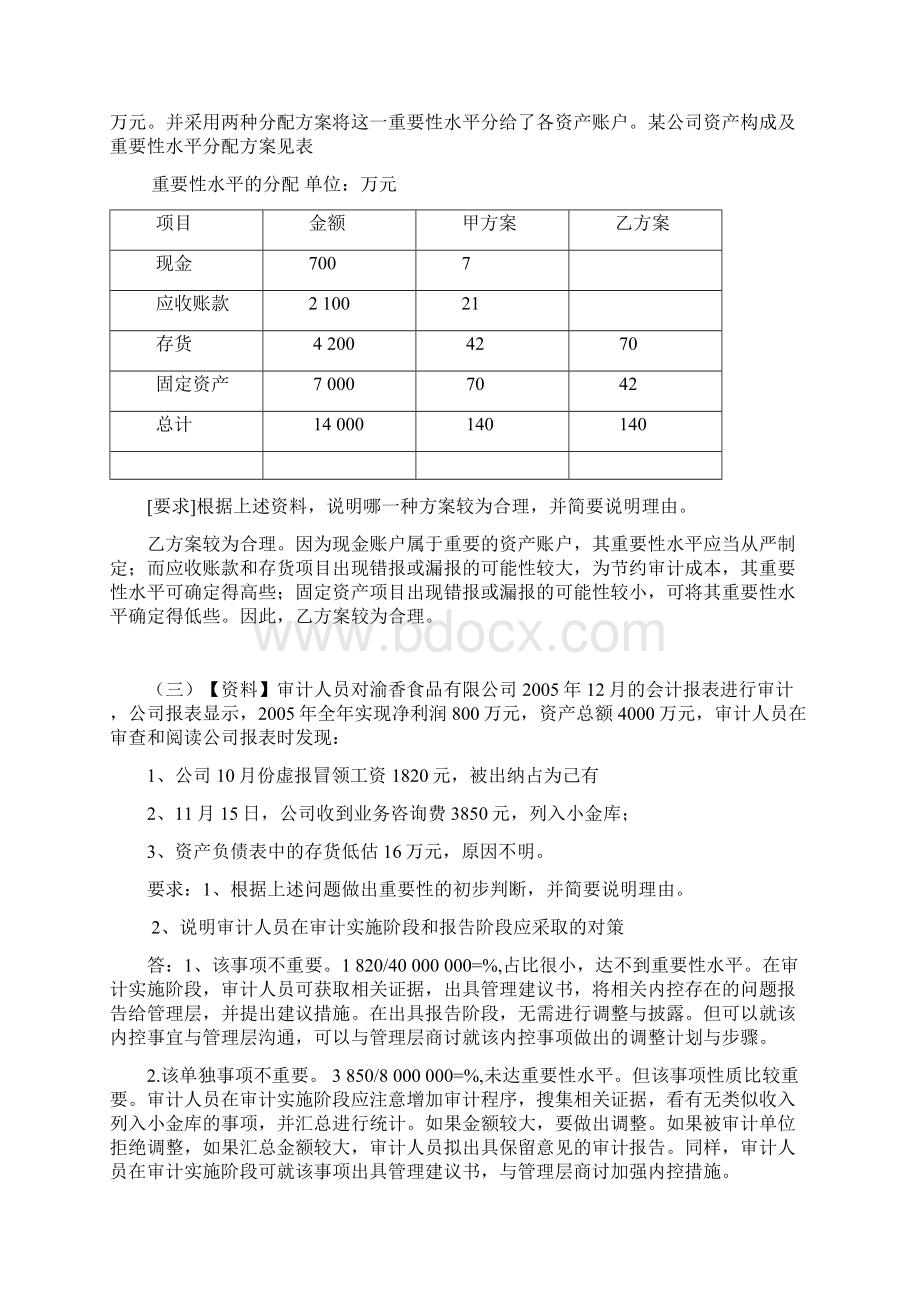 审计学案例分析题及答案Word文档格式.docx_第2页