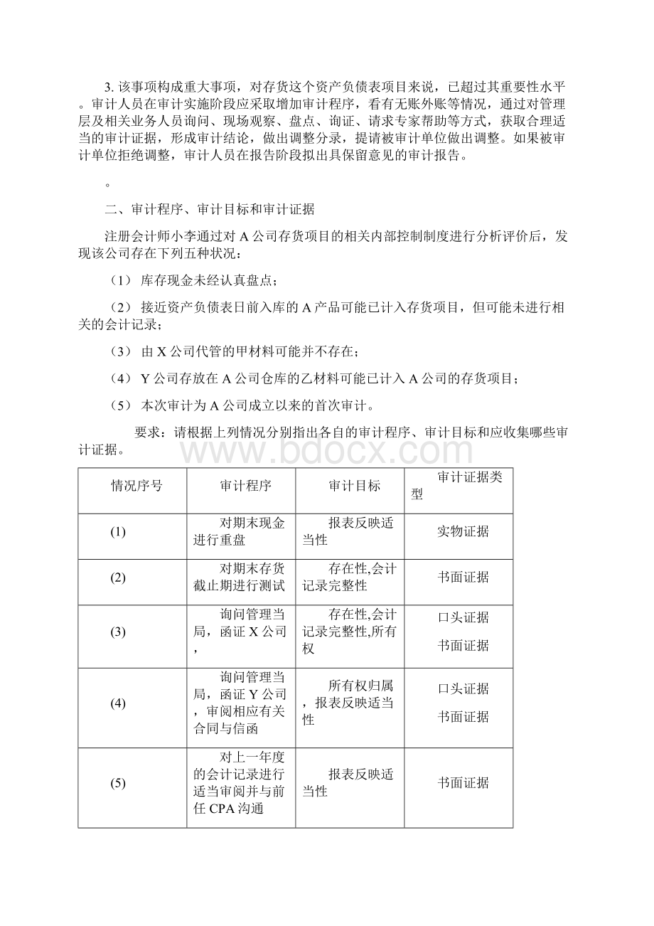 审计学案例分析题及答案Word文档格式.docx_第3页