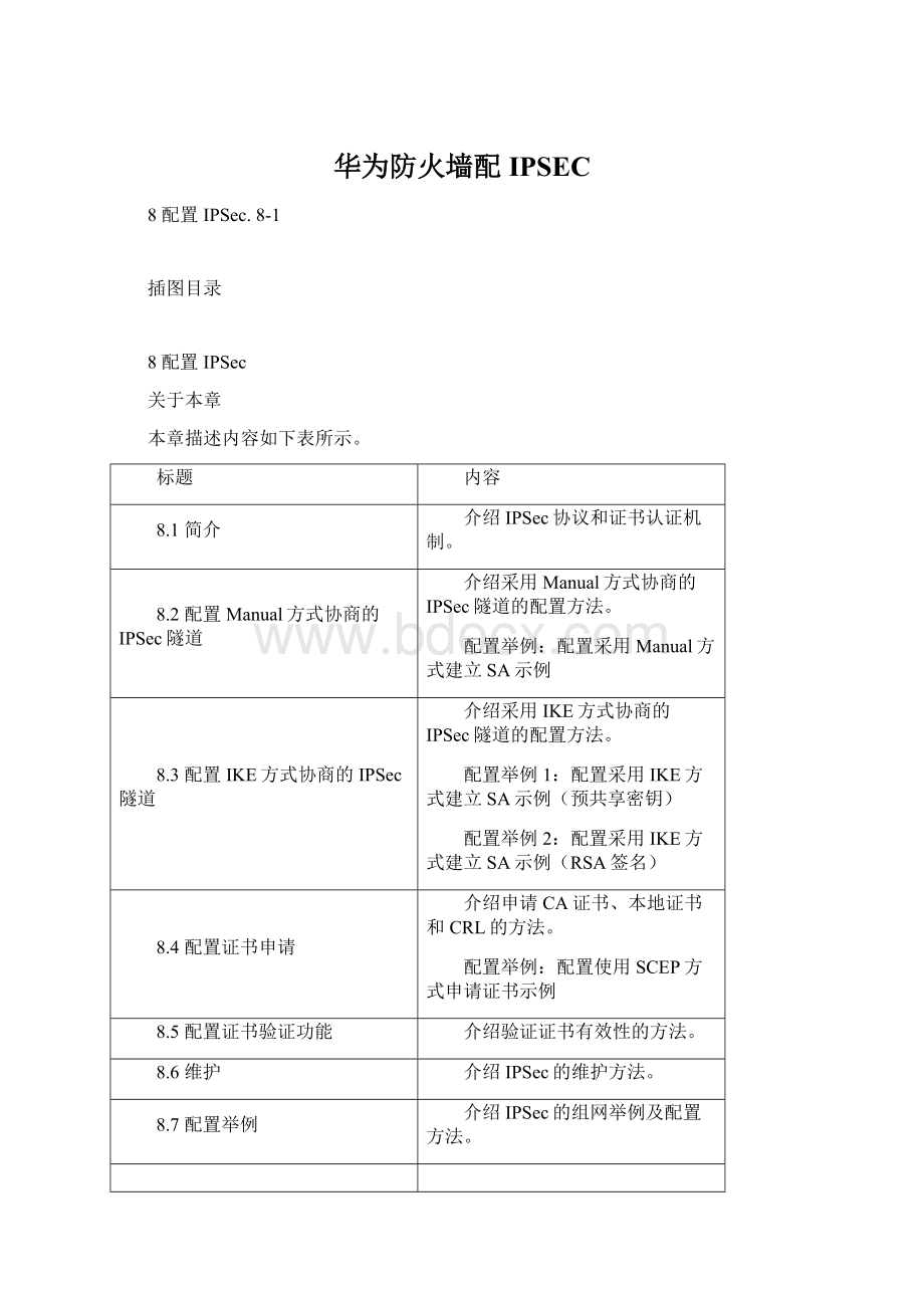 华为防火墙配IPSEC.docx