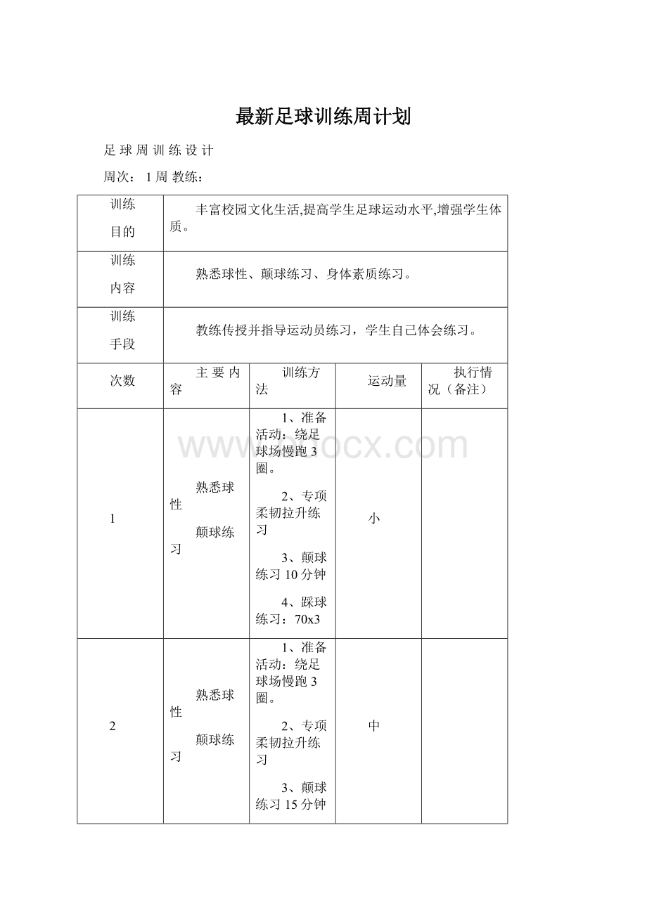 最新足球训练周计划.docx_第1页