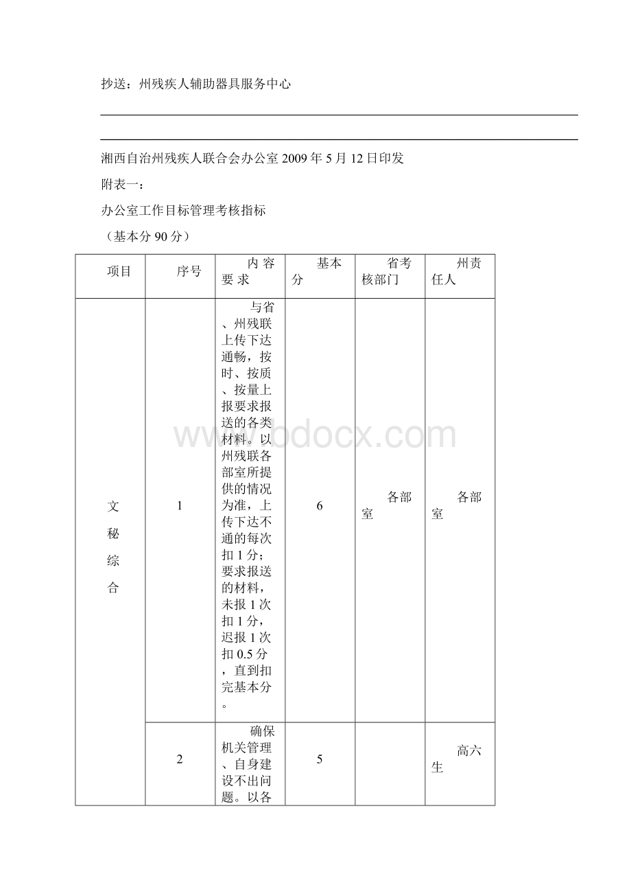 州残发29号.docx_第3页