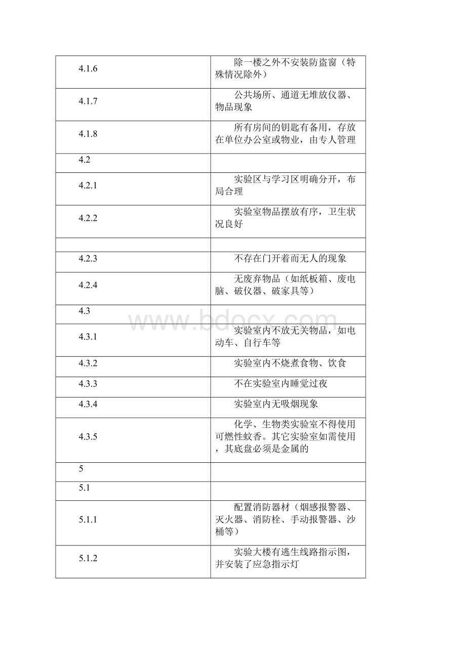 实验室安全教育和培训.docx_第3页