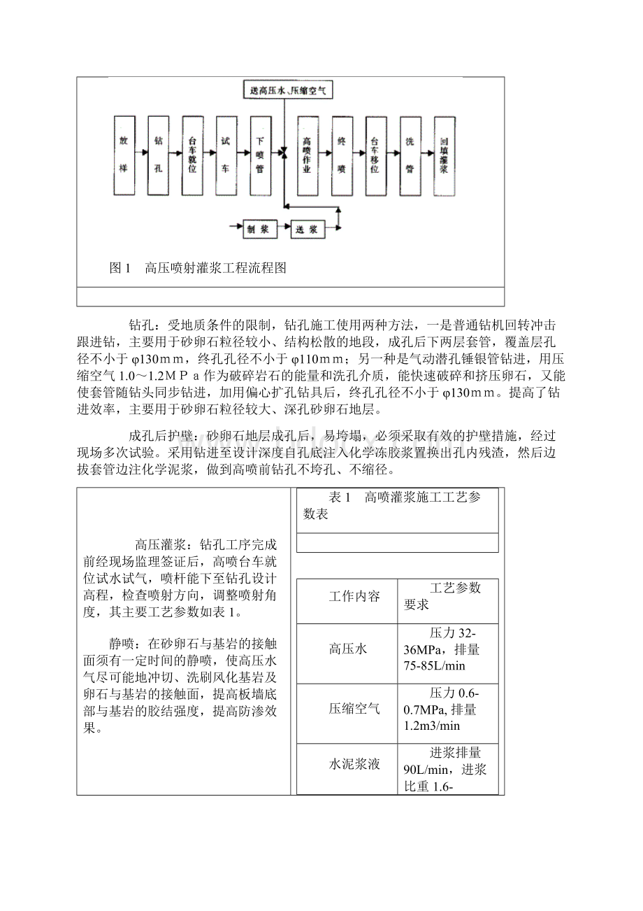 沙卵石基坑排水.docx_第2页