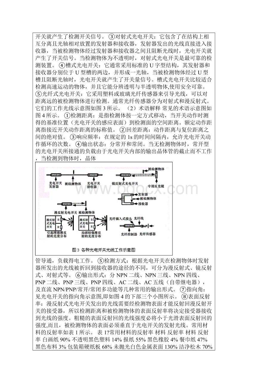 光电开关工作原理.docx_第2页