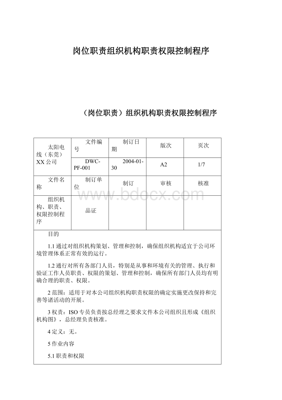 岗位职责组织机构职责权限控制程序.docx_第1页