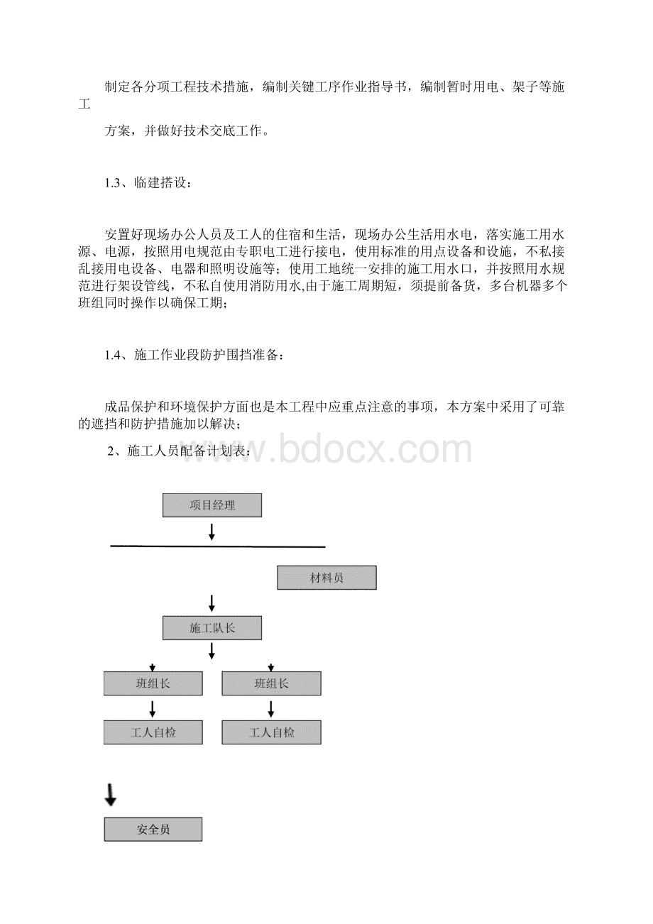 无机纤维喷涂完整施工方案.docx_第3页