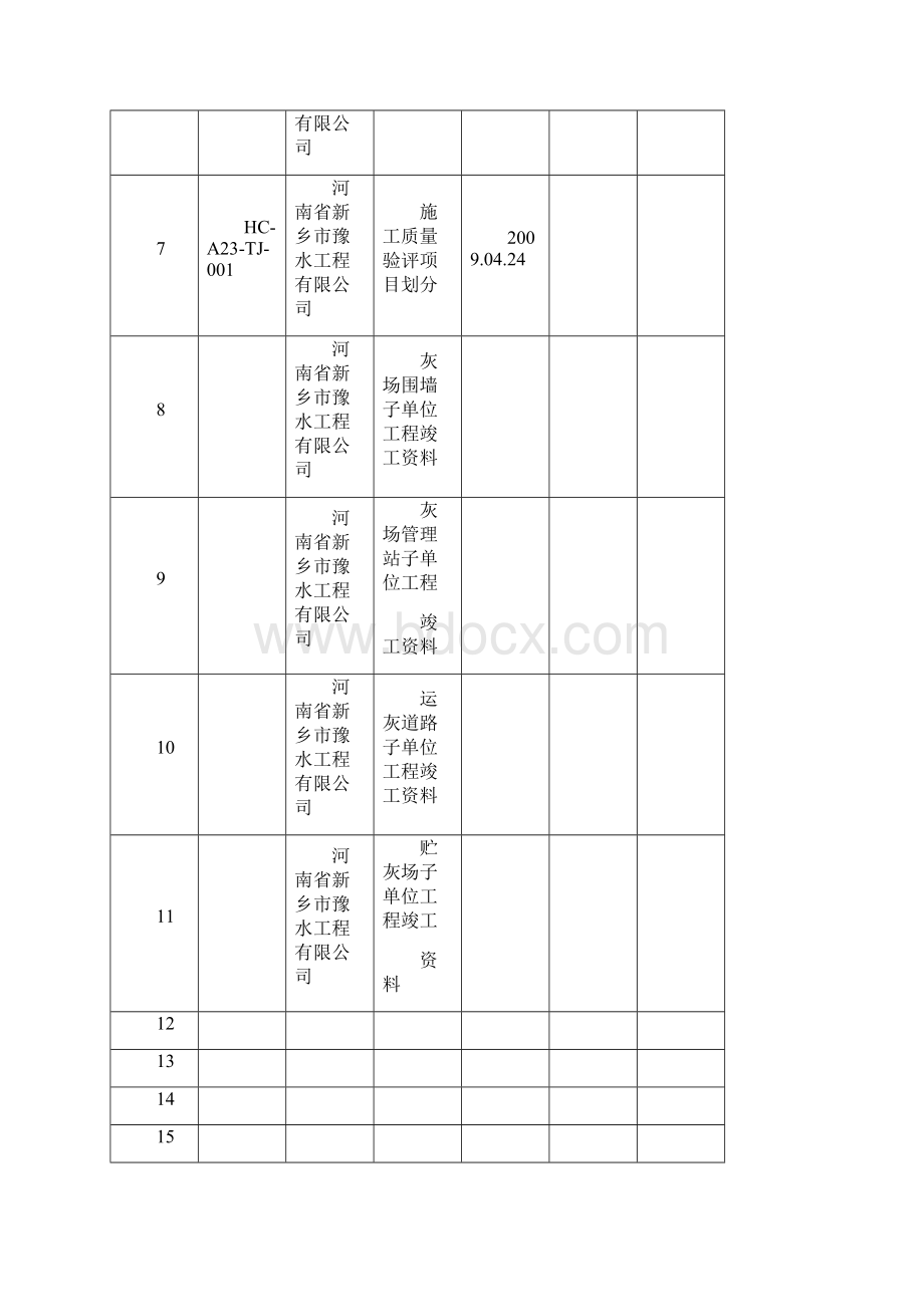 竣工资料表格及顺序以此为准.docx_第3页