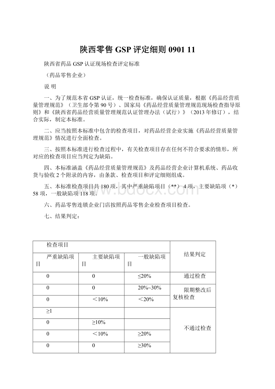 陕西零售GSP评定细则0901 11Word格式.docx