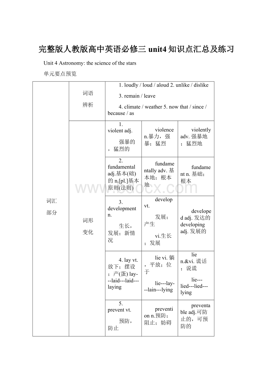 完整版人教版高中英语必修三unit4知识点汇总及练习Word文档下载推荐.docx_第1页