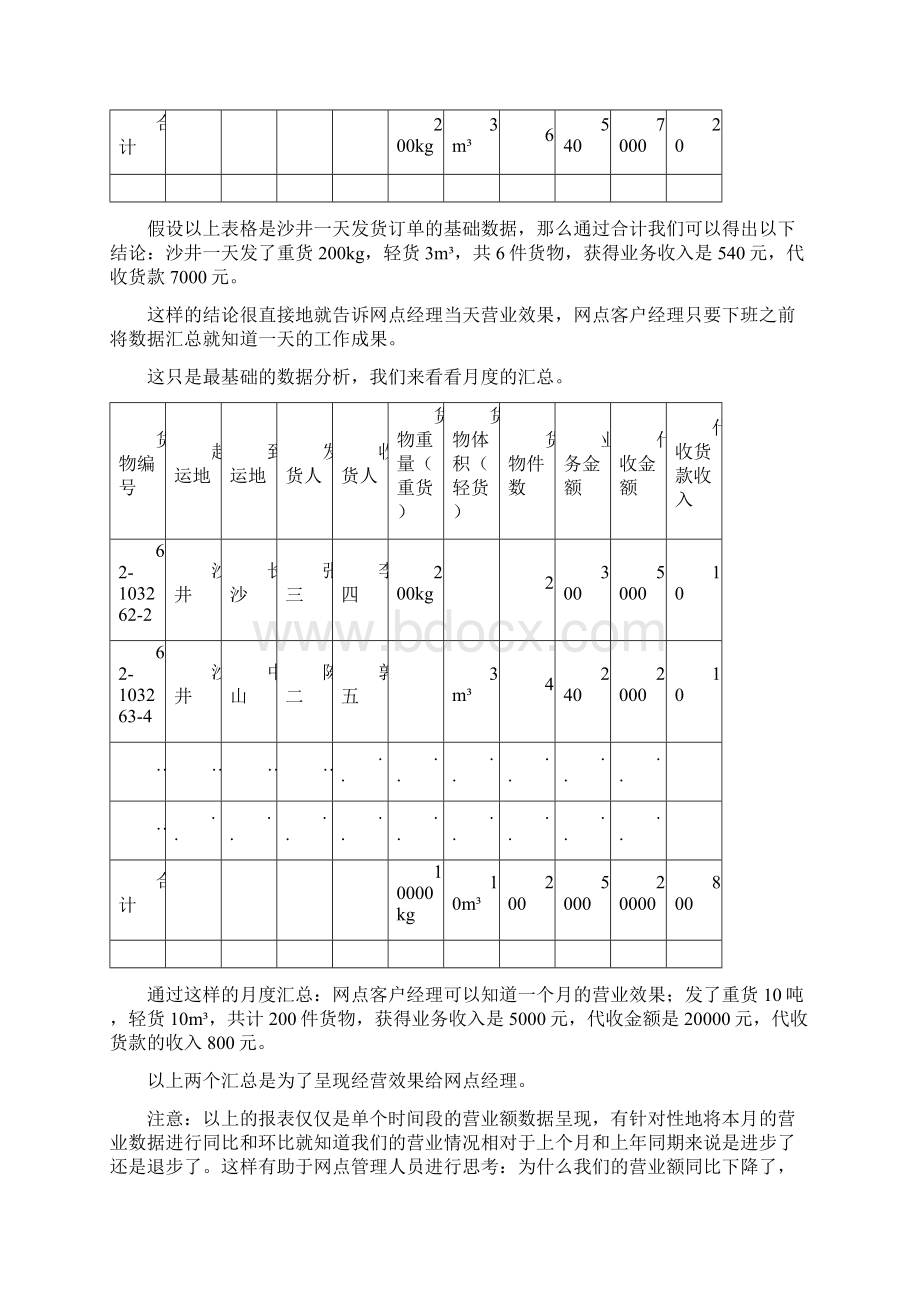 物流标准化案例探讨Word文件下载.docx_第2页