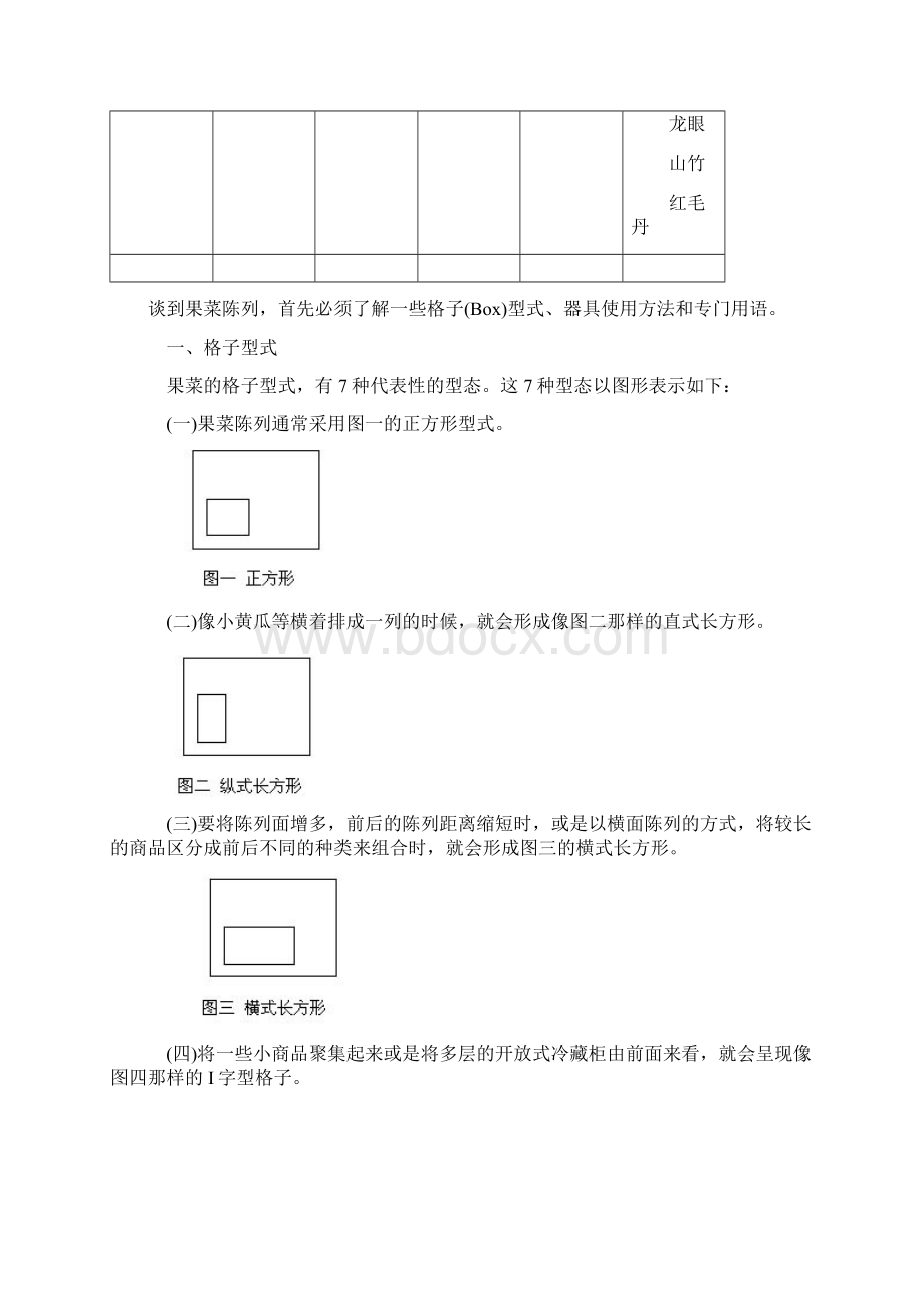 超市行业生鲜主管述职报告doc.docx_第3页