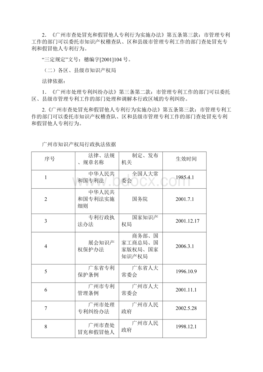 知识产权行政执法.docx_第2页