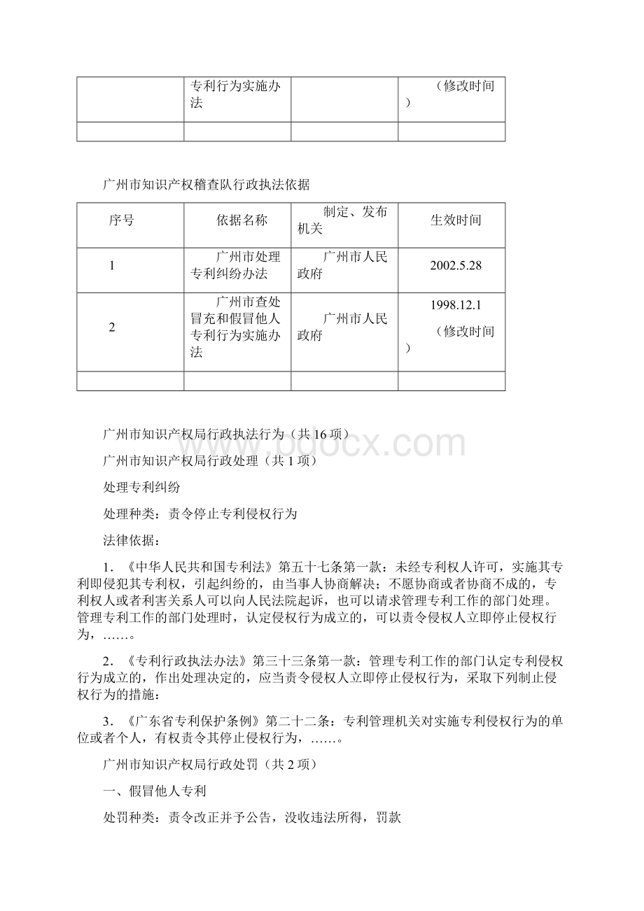 知识产权行政执法.docx_第3页