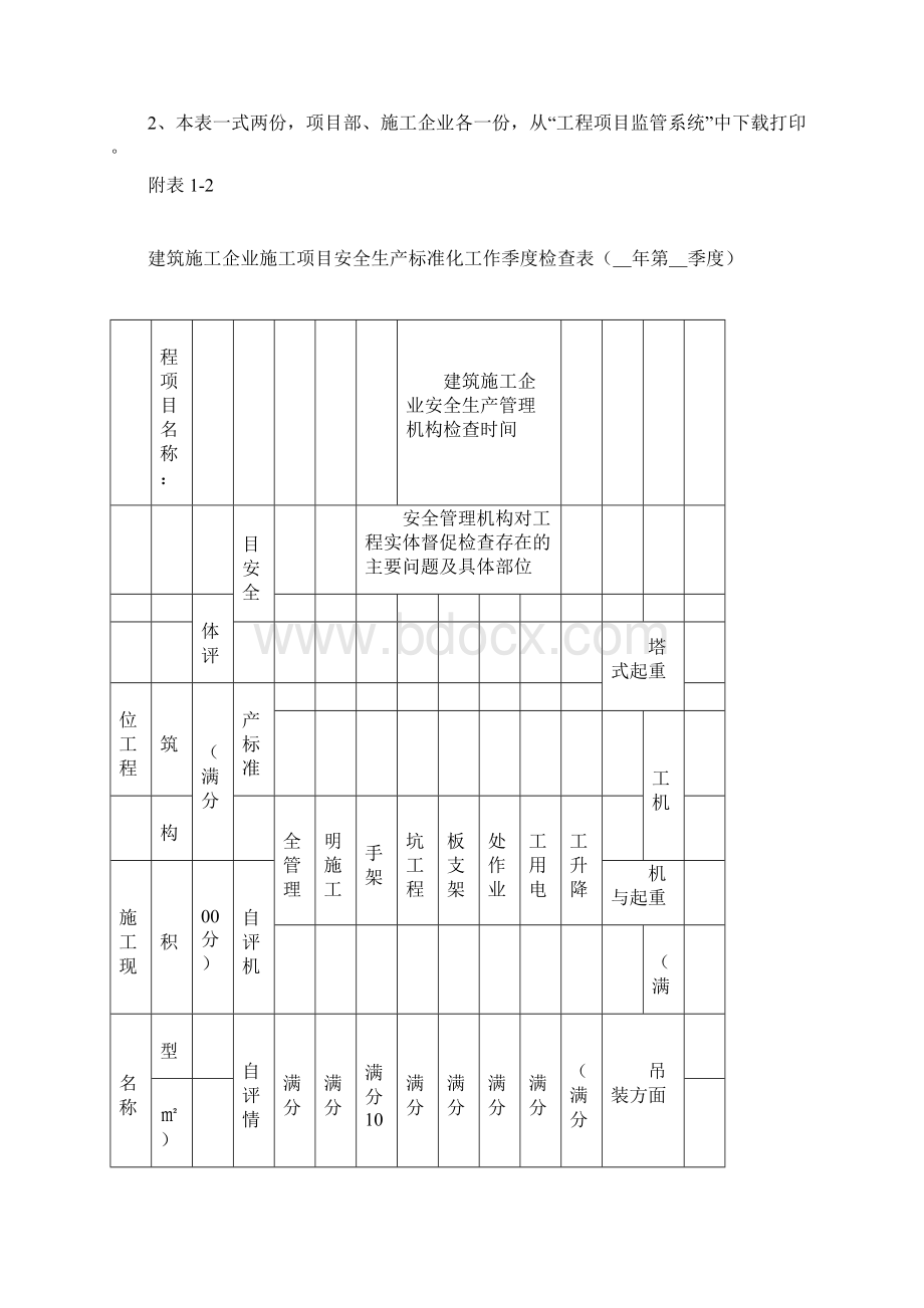 建筑施工企业施工项目安全生产标准化考评表.docx_第3页