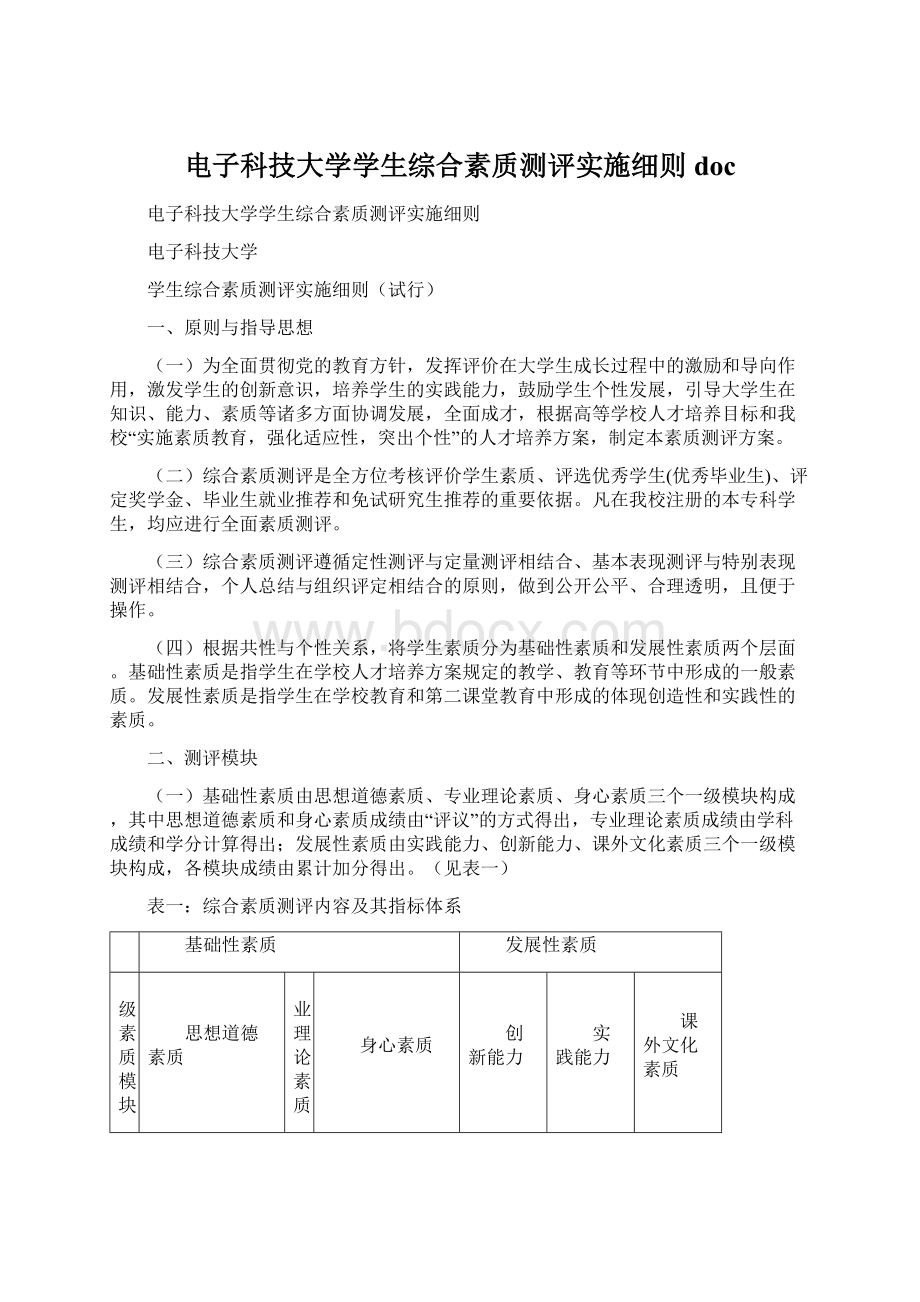 电子科技大学学生综合素质测评实施细则doc.docx