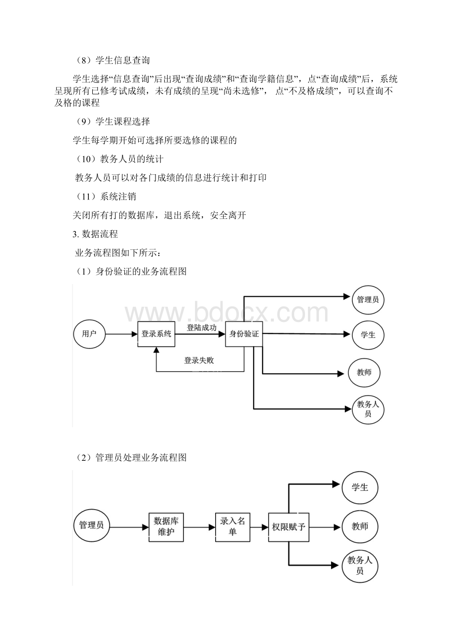 陇西学院教务管理系统分析报告.docx_第3页